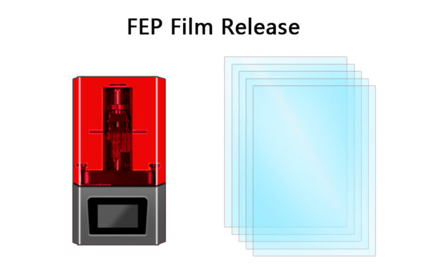 7PCS FEP Film,Release Films for Photon Mono X，Mono X2, Mono X 6K，ELEGOO Mars 4, Mars 4 Ultra, Saturn, Saturn S, M3, M3 Plus, Sonic Mini 8K, Mighty 4K 3D Printer,260 x 200 x 0.15mm - 图片 4